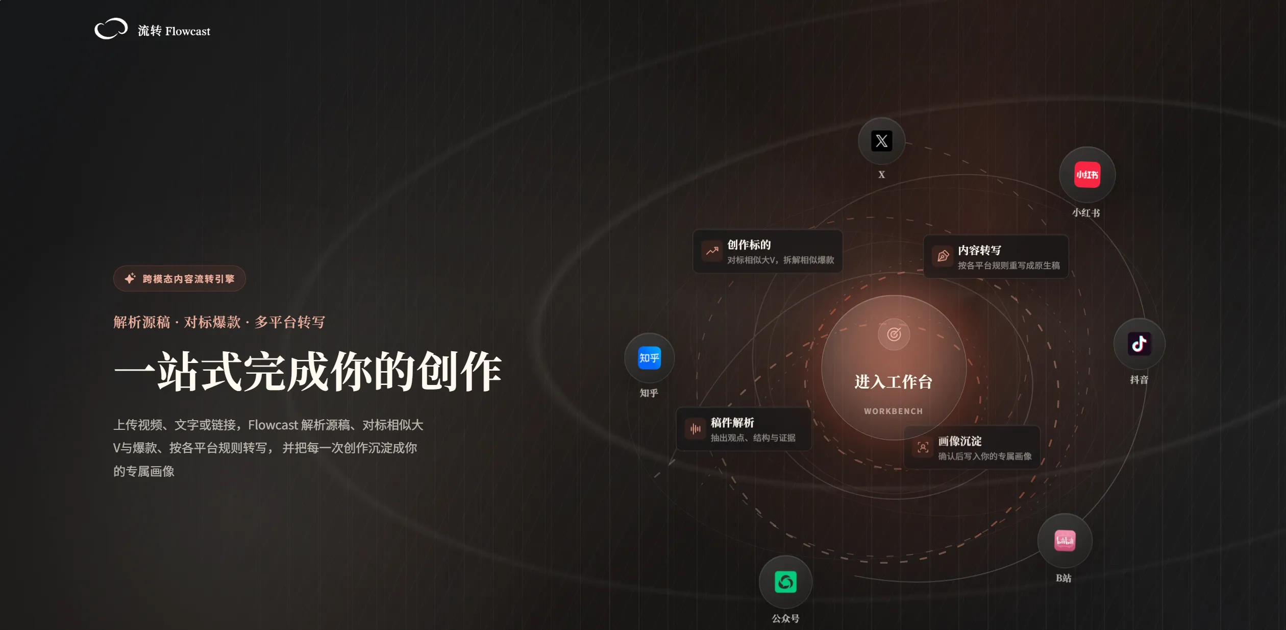 Flowcast 作品图 1
